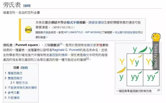 這個網友分享她的同學「因為學校的一堂課 導致父母離婚」的超8點檔真實故事~~~