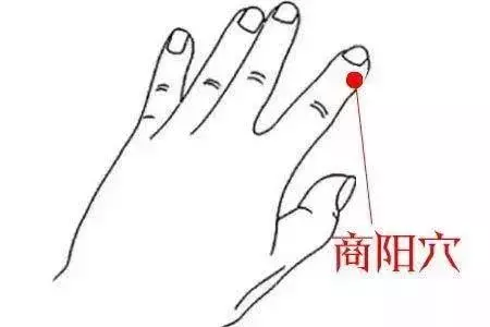 五根手指緊連心 五個穴位益健康