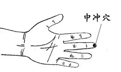 五根手指緊連心 五個穴位益健康