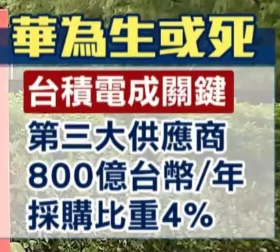 谷歌提分手! 民眾:不會想用華為手機