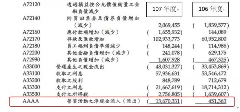 精選銀行股》小資女艾蜜莉:中美貿易戰下,這檔官股金融股值得關注!