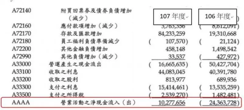 精選銀行股》小資女艾蜜莉:中美貿易戰下,這檔官股金融股值得關注!