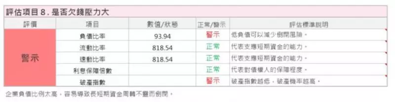 精選銀行股》小資女艾蜜莉:中美貿易戰下,這檔官股金融股值得關注!