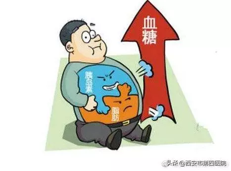 蜂蜜的正確食用方法,錯了喝再多也沒用!