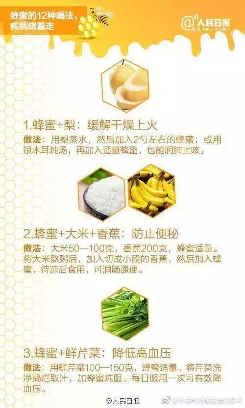 漲姿勢|一勺蜂蜜的12種喝法!讓你健康一夏