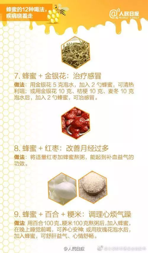 漲姿勢|一勺蜂蜜的12種喝法!讓你健康一夏