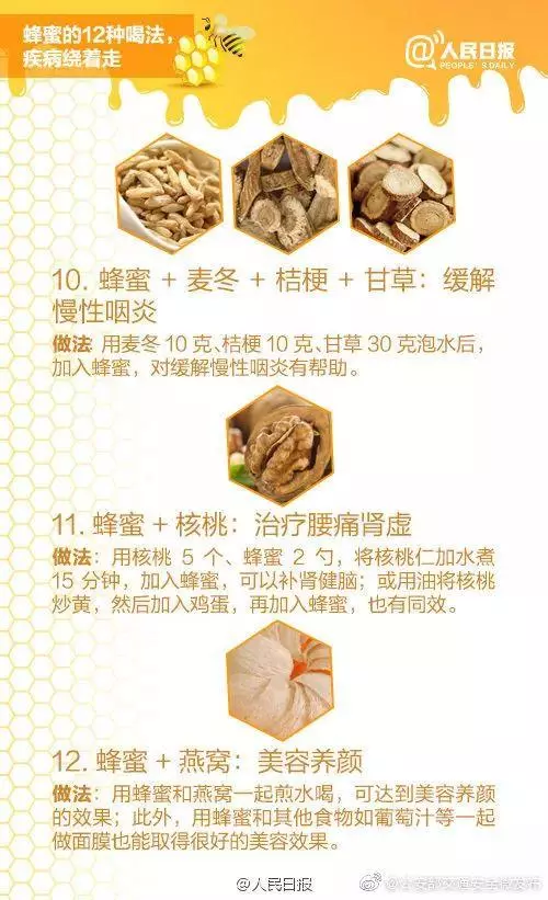 漲姿勢|一勺蜂蜜的12種喝法!讓你健康一夏