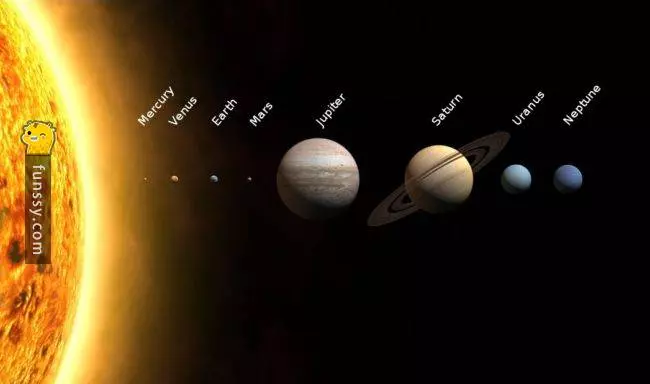 這就是「太陽消失後」地球會發生的12件事!