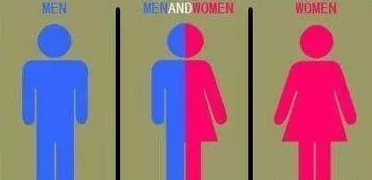 泰國「人妖」到底是上男廁還是女廁, 原來是這樣