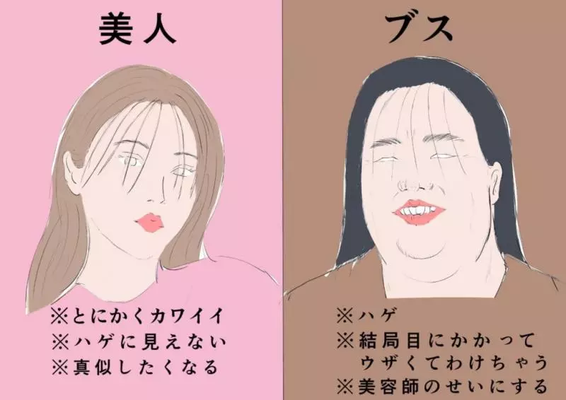 網瘋傳「女神VS凡人」超爆笑反差漫畫 貝雷帽就是「仙女與肥宅」的分水嶺!