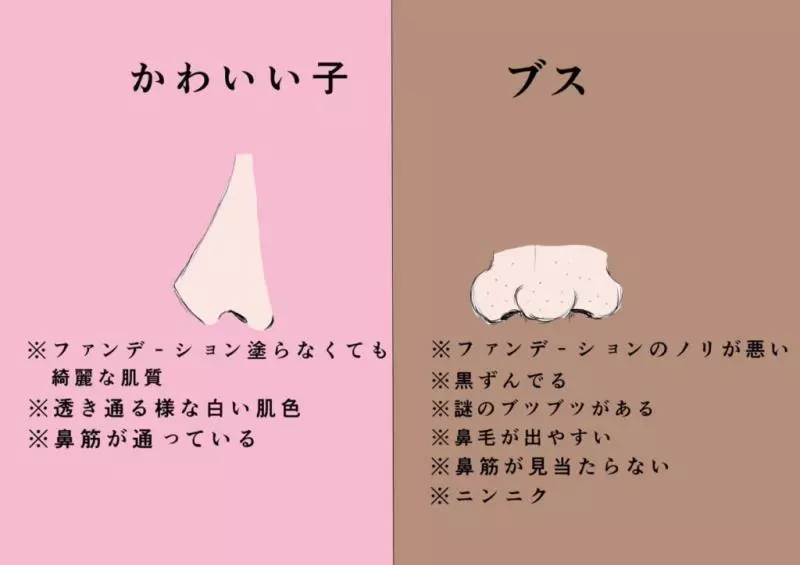 網瘋傳「女神VS凡人」超爆笑反差漫畫 貝雷帽就是「仙女與肥宅」的分水嶺!