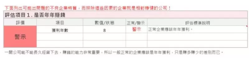 精選銀行股》小資女艾蜜莉:中美貿易戰下,這檔官股金融股值得關注!
