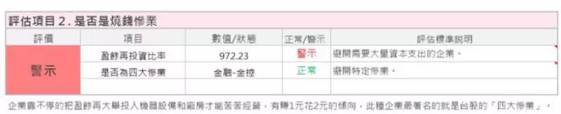 精選銀行股》小資女艾蜜莉:中美貿易戰下,這檔官股金融股值得關注!