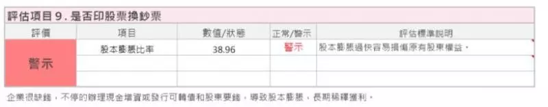 精選銀行股》小資女艾蜜莉:中美貿易戰下,這檔官股金融股值得關注!