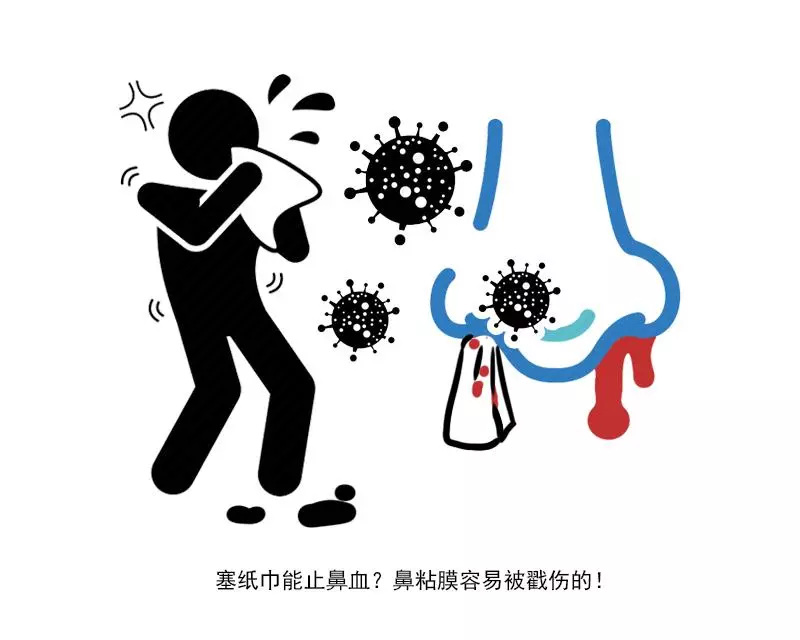 一流鼻血就抬頭?3種止血方式最危險,別拿無知傷害孩子