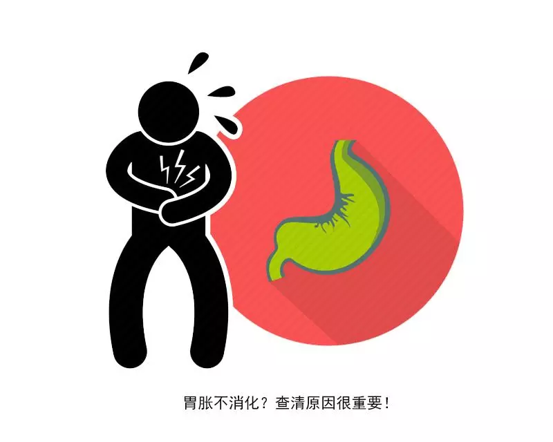 飯後總感覺腹脹難消化?先別急著吃藥,教你5招「消腹脹氣」!