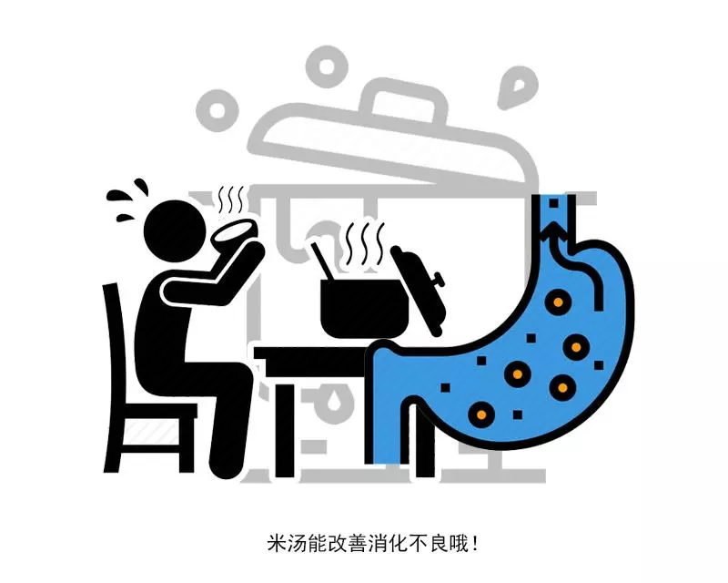 飯後總感覺腹脹難消化?先別急著吃藥,教你5招「消腹脹氣」!