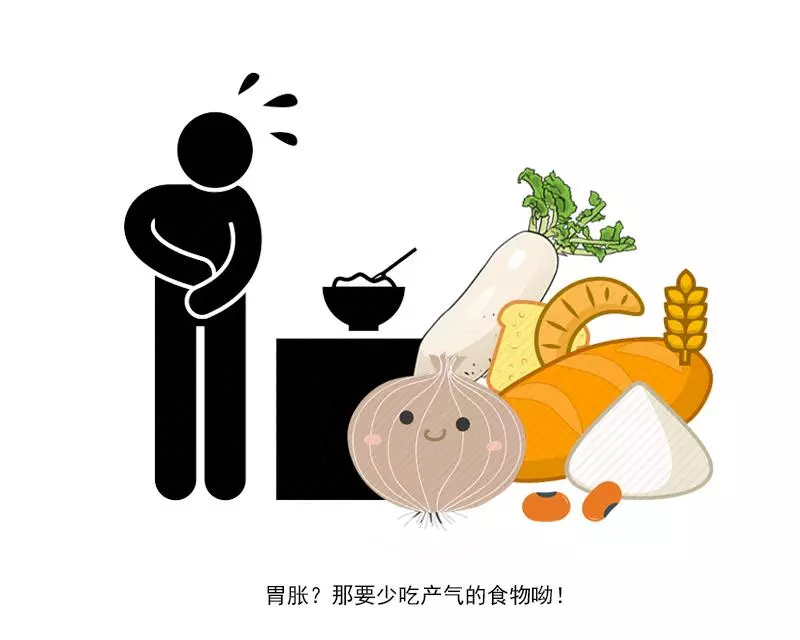 飯後總感覺腹脹難消化?先別急著吃藥,教你5招「消腹脹氣」!