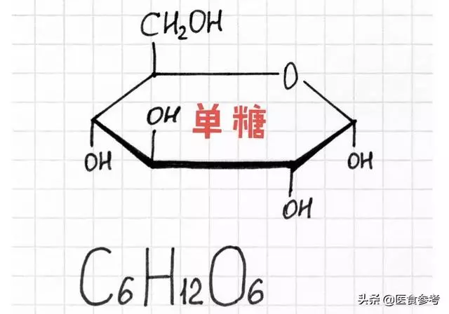 實用收藏 | 把米飯換成這些主食,多吃不怕胖!