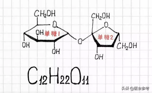 實用收藏 | 把米飯換成這些主食,多吃不怕胖!