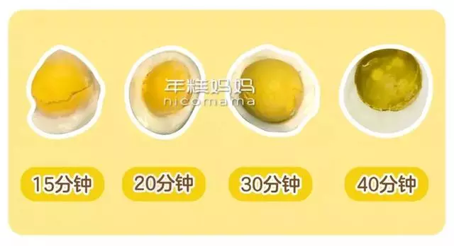 煮雞蛋超過這個時間會誘發腸癌?好嚇人,那我天天吃怎麼辦?