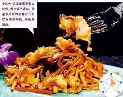 9款創新海鮮菜。。。