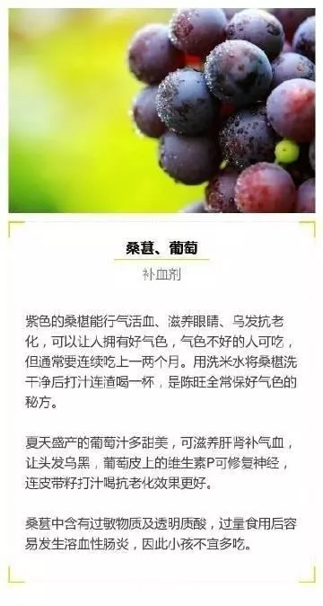養生小知識丨養生不可錯過的10種水果