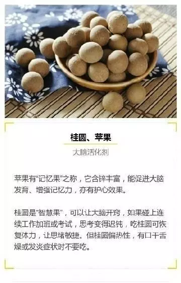 養生小知識丨養生不可錯過的10種水果