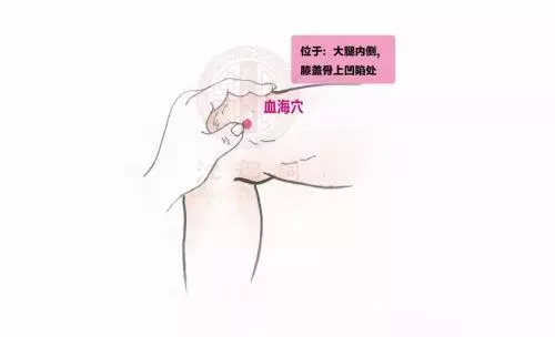 《9大穴位功效大全》!五分鐘就看懂,收藏起來,以後肯定用得到