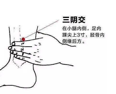 《9大穴位功效大全》!五分鐘就看懂,收藏起來,以後肯定用得到