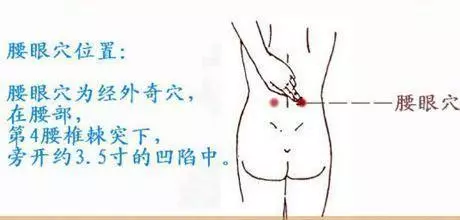 《9大穴位功效大全》!五分鐘就看懂,收藏起來,以後肯定用得到