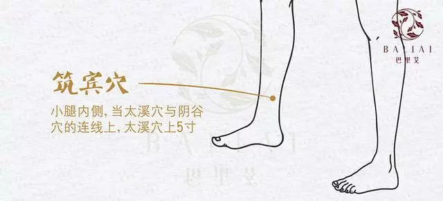 《9大穴位功效大全》!五分鐘就看懂,收藏起來,以後肯定用得到