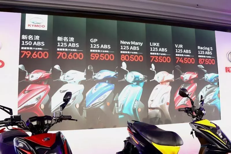 二輪安全大躍進!光陽機車擴大配置ABS系統,最低免5萬就可入手