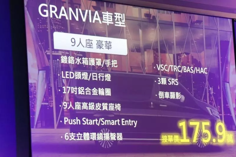 福斯T6注意了!TOYOTA Granvia六人座/九人座正式發表