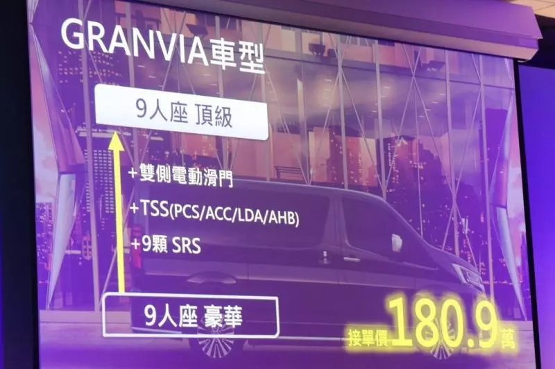 福斯T6注意了!TOYOTA Granvia六人座/九人座正式發表