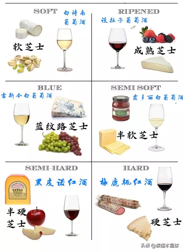 西餐不可或缺的芝士,有怎樣的文化地位,又引爆了哪些貿易爭端?