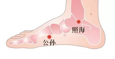 身上這個器官顏色越深,表明身體堵塞越嚴重,導致氣血不足,失眠!心血管疾病 纏身!!只要每天按這一穴位!血管通暢! ...