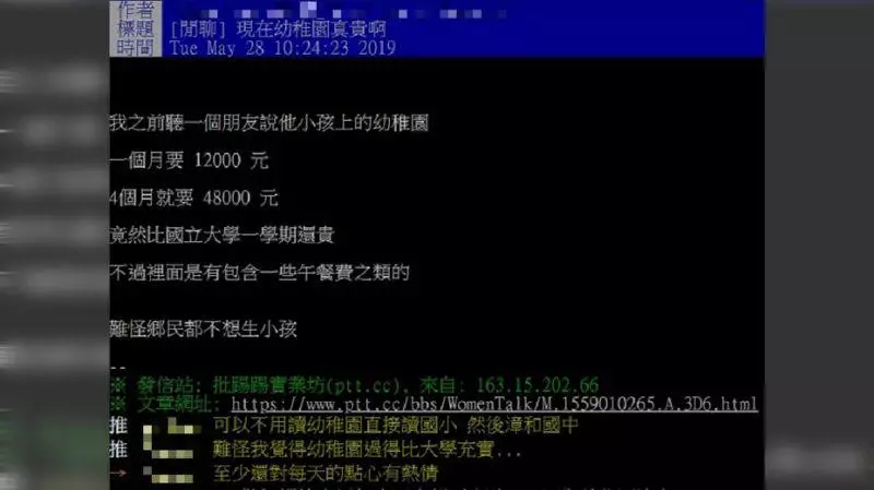幼稚園學費「比國立大學還貴」 網嘆:這樣誰敢生?