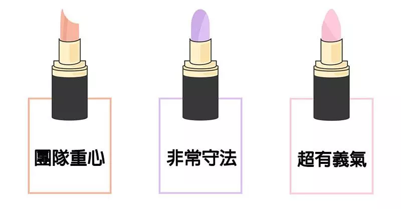 7種「使用後的唇膏形狀」透露你的真實個性 用到「變平面」是團體裡最聰明的!