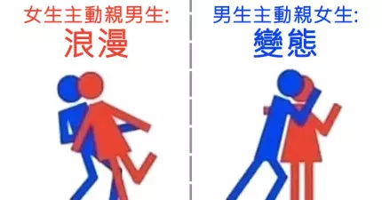 7張爆笑圖片揭露男性不敢說出來的性別不平等滿腹委屈。