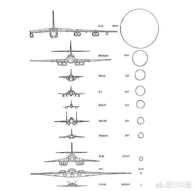 世界上哪些國家有實力,可以擊落美國的B2隱形轟炸機?