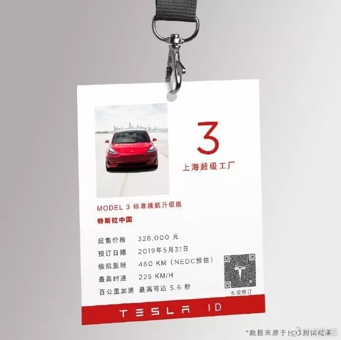 車系最便宜中國製Tesla今首賣 第一輛3分鐘就成交 | 車壇新訊