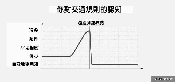 17張你看完後會猛點頭的「中肯圖片」