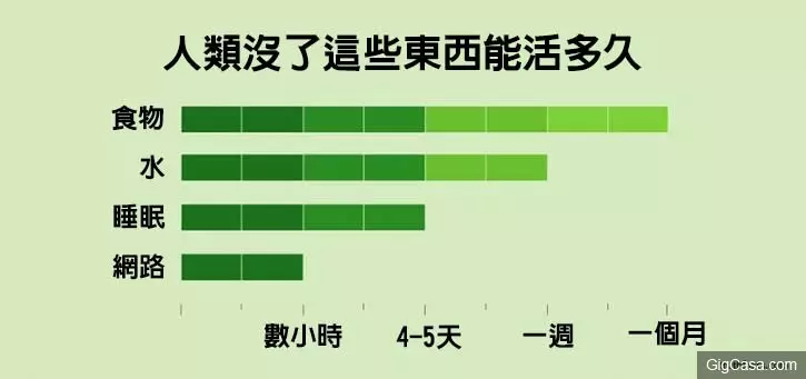 17張你看完後會猛點頭的「中肯圖片」
