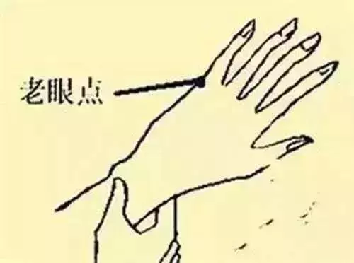 每天按摩小拇指50次,堅持一段時間,腰不疼、腿不酸了,連頭髮也烏黑了,不用去染髮
