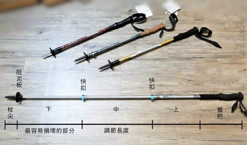 登山杖挑選與使用方式,你知道登山杖要如何選擇嗎?