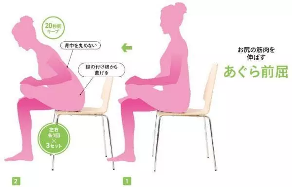 翹腳壞處5大注意位 最嚴重可致椎間盤突出、流產!