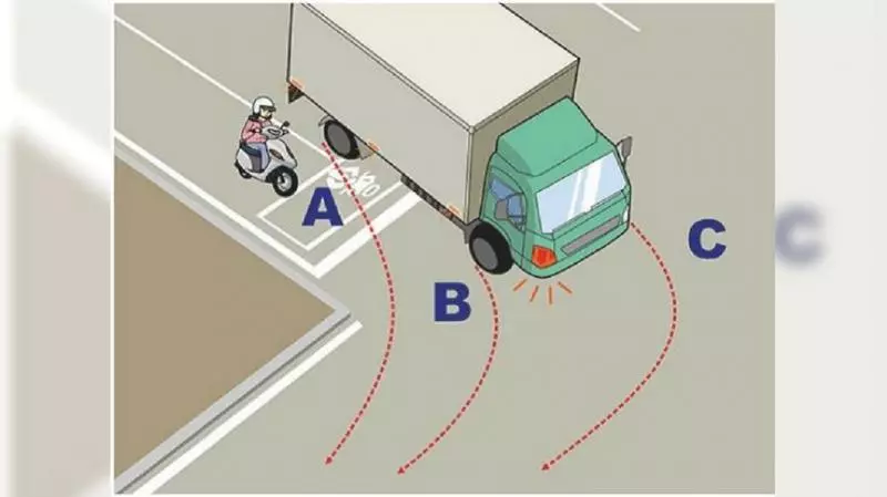 魔王考題！這題機車駕照情境題　竟有逾半考生都答錯