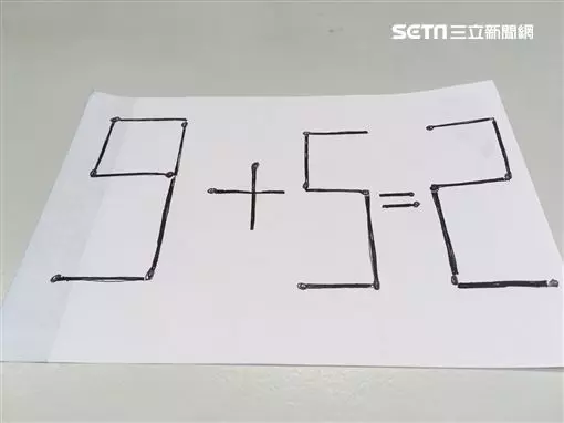 移動1根火柴讓「9+5=2」成立!答案出爐…網友全跪了