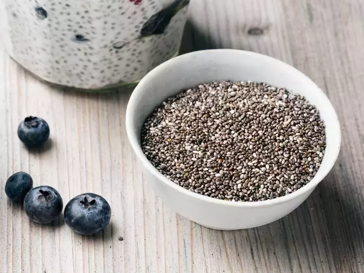 原來Chia Seed 對女性有這些功效!奇亞籽這樣吃,不怕乳癌、子宮頸癌、糖尿病找上門